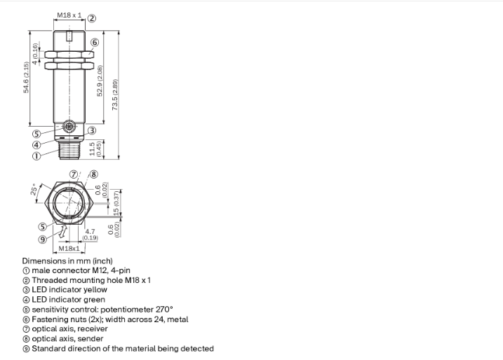 GR18 GRTB18-P2412