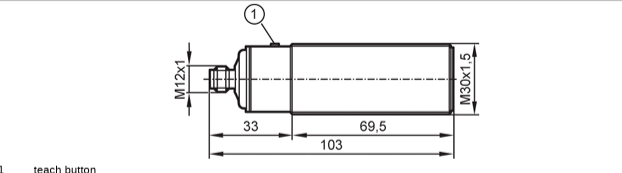 سنسور کنترل سطح UIT520