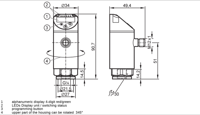 pn3094